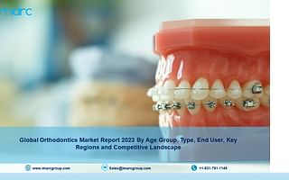 What are the current trends and forecasts for the dental equipment market?